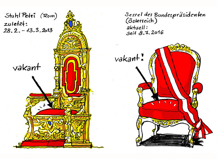 Zeichnung Sedisvakanz