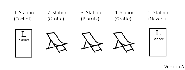 Aufstellmöglichkeit für die Ausstellung im Innen- und Außenbereich