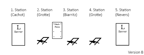 Aufstellmöglichkeit für die Ausstellung im Innen- und Außenbereich