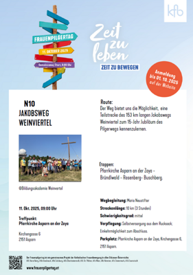 Von Asparn/Zaya zum Buschberg