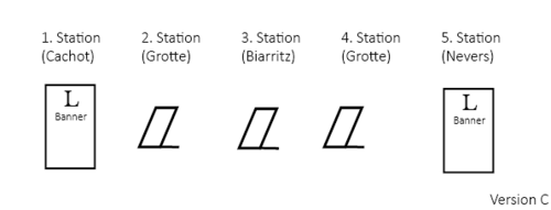 Aufstellmöglichkeit für die Ausstellung nur im Innenbereich