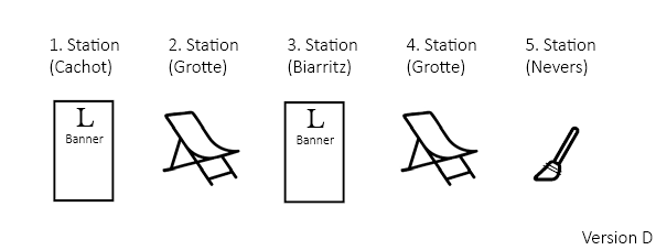 Aufstellmöglichkeit für die Ausstellung im Innen- und Außenbereich