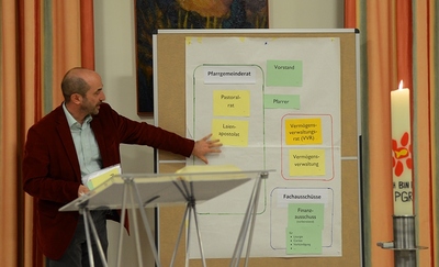 Treffen aller Pfarrgemeinderäte im Dekanat am 13. Oktober 2016