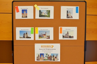 Pfarrgemeinderäte des Entwicklungsraumes Minoritenpfarren auf Klausur im Bildungshaus Großrußbach