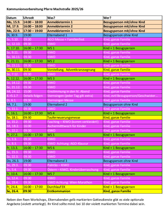 Erstkommunion Termine / Pfarre Machstraße