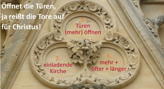 3 Schwerpunkte beim Kirchentüren Öffnen