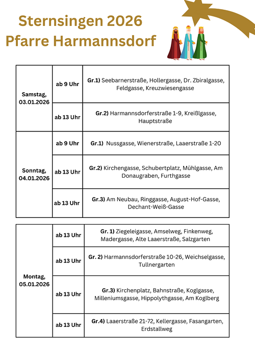Pfarre Harmannsdorf - 3. bis 5. 1. 2026