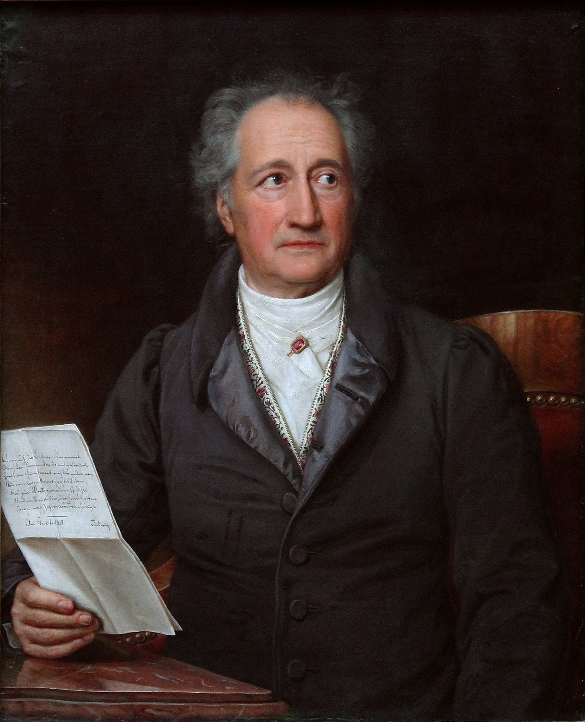 Johann Wolfgang von Goethe, Ölgemälde von Joseph Karl Stieler