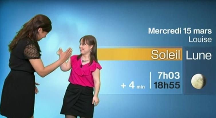 Mélanie Ségard präsentiert als 'Miss Météo' die Wetteraussichten  France 2