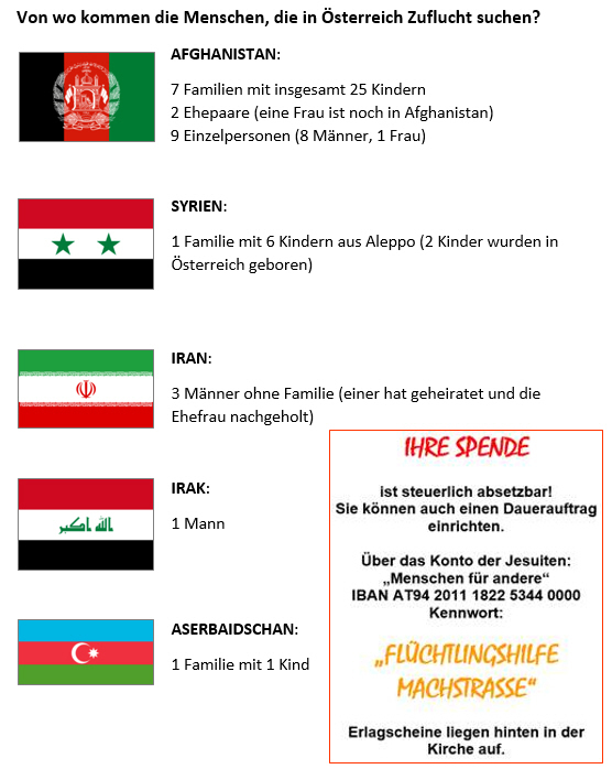 Herkunftsländer / Pfarre Machstraße