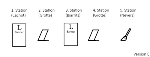 Aufstellmöglichkeit für die Ausstellung nur im Innenbereich