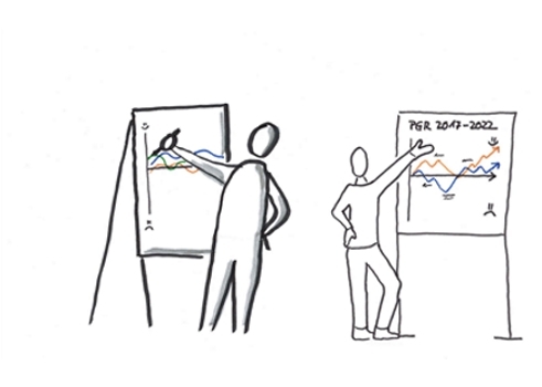  ‚Werkzeugkiste‘ der AG Gemeindeberatung